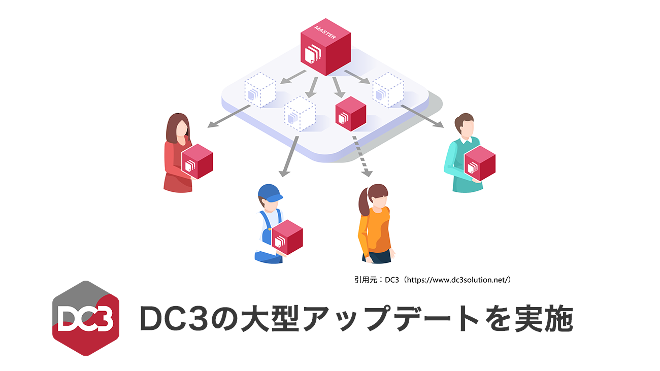 DC3の大型アップデートを実施　DC3基盤がバージョン2.0にアップデート、署名やローカルシェア機能が追加